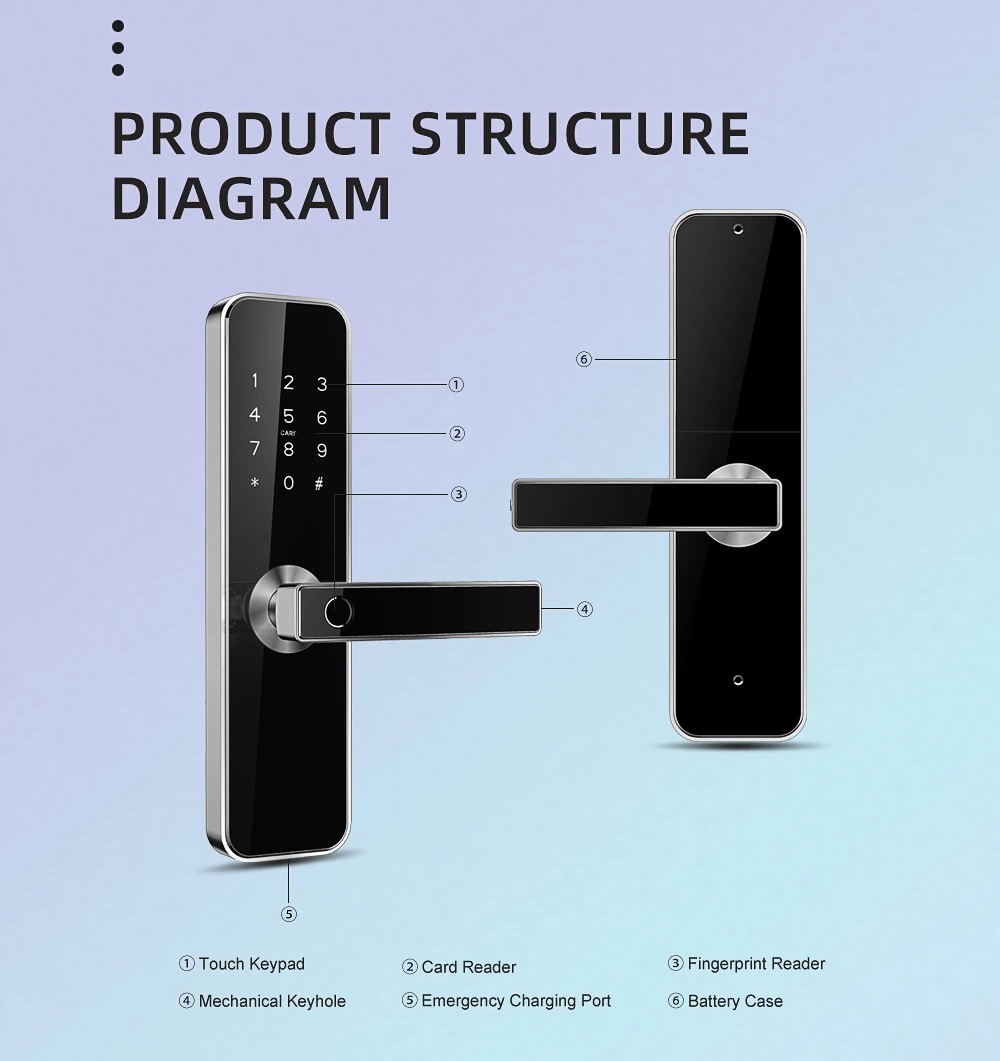 กลอนประตูดิจิตอล Winmax ควบคุมผ่าน Smart Phone APP Digital Door Lock รุ่น H31B